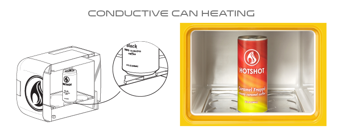 HEATING TECHNOLOGY